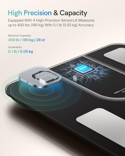 Masmssm Scale for Body Weight, FSA&HSA Eligible, Smart Scale with 9-in-1 VA Display, Bathroom Scale with 22 Body Metrics, ...