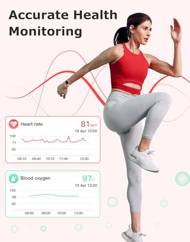 SHANG WING Fitness Tracker, Round Fitness Watches for Women with Bluetooth Call Heart Rate Monitor Sleep Tracker Calorie/S...
