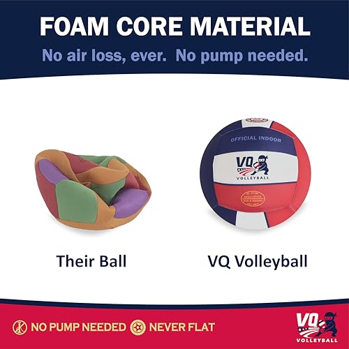 VQ Sports - Premium Soft Volleyball - Foam, Silent, No-Deflate, Official Size & Weight, Durable Indoor Volleyball for Trai...