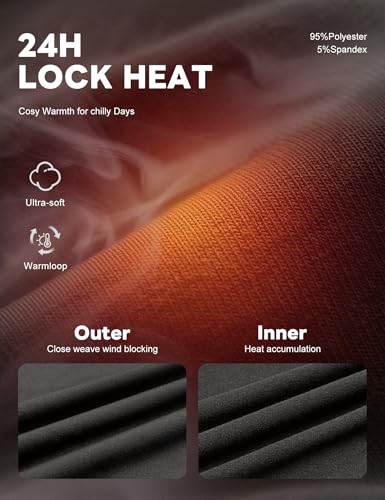 Long Johns Thermal Underwear for Men with Fleece Lined,Base Layer Top and Bottom Set for Cold Weather