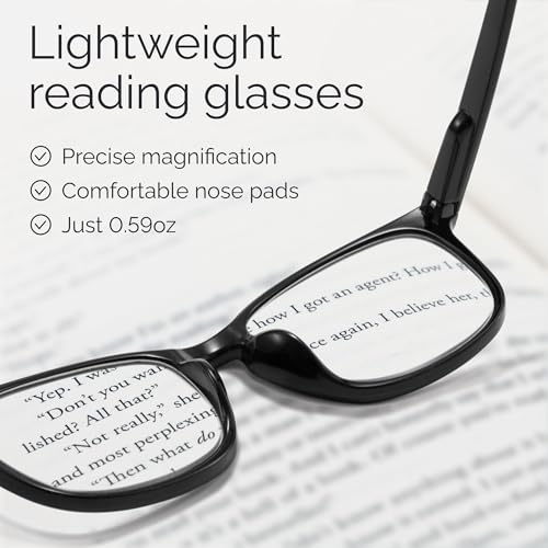 CCVOO 1.75 Reading Glasses for Women, Eye glasses, Blue Light Readers for Women, Cheaters