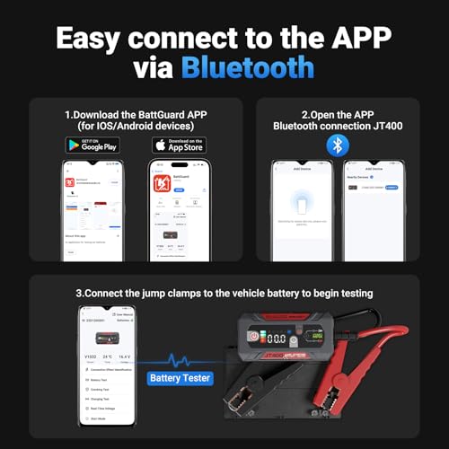 LOKITHOR JT400 Jump Starter and Battery Tester, 2500A Car Battery Booster, Portable 12V Jump Box for Up to 8.5L Gas or 6.5...