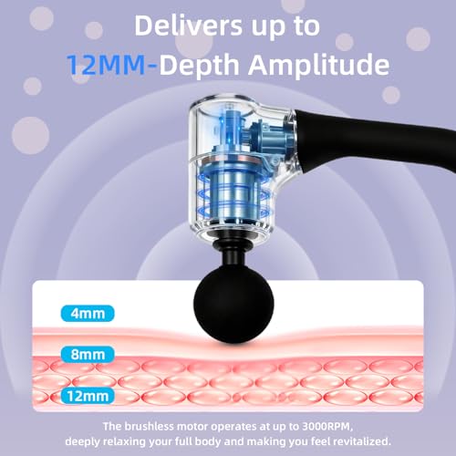 iKyoor Massage Gun with Exended Handle Deep Tissue Back Massager for Pain Relief with Silicone Sleeves, 12MM Percussion Ne...