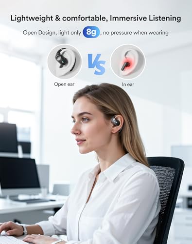 Eigsupia Open Ear Headphones Wireless Bluetooth - 5.3 Bluetooth Earbuds with LED Digital Display, IP54 Waterproof, 36H Pla...