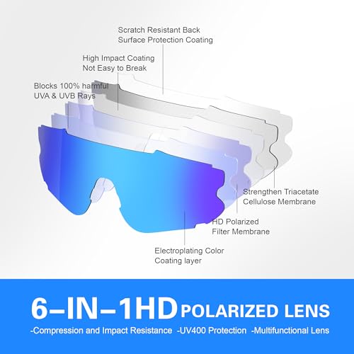 Fanshen Polarized Sports Sunglasses for Men Women, Baseball Softball Sun Glasses for Youth Womens Cycling, Running, Mounta...