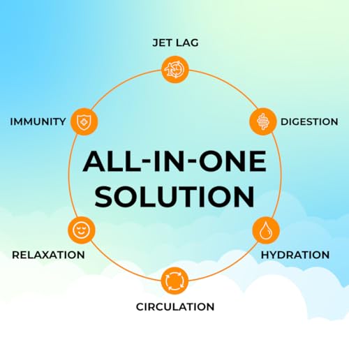 FlyWell Travel Vitamin Tonic for Flight, Jet Lag, Hydration, Circulation, Digestion & Immune Support, Promotes Calmness, E...