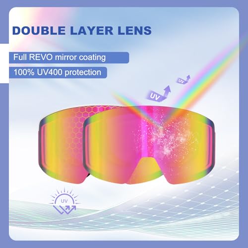 EXP VISION Ski/Snowboard Goggles, Magnetic Lens Snow Goggles with Anti-Fog & UV400 Protection for Men & Women