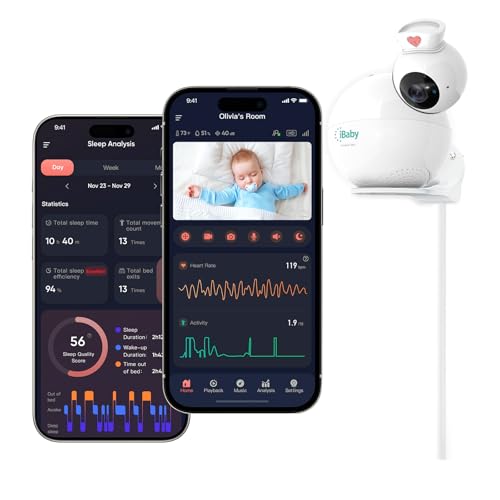 iBaby i8 Contactless Smart Baby Monitor with Heart Rate & Sleep Tracking, Cry & Smart Alerts, 1080p Night Vision, Two-Way ...