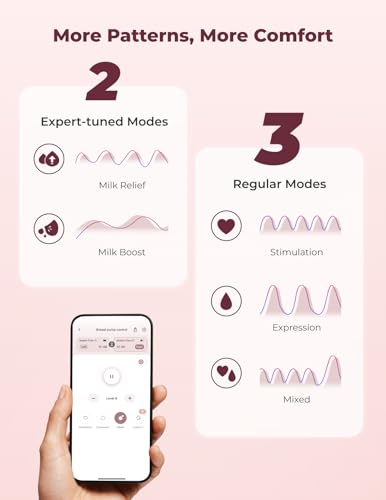Momcozy Wearable Breast Pump, Hands Free Upgraded Mobile Flow | M9, App Discreet Control with Personalized Multi-Modes & 1...