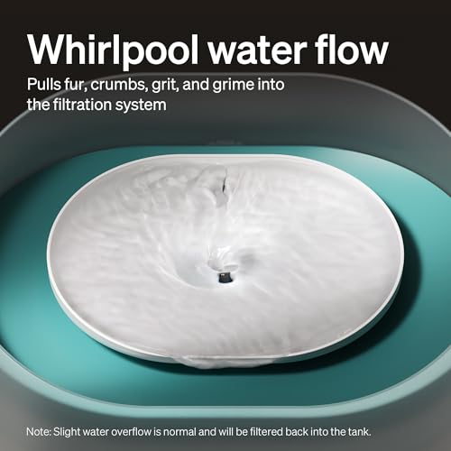 PETLIBRO Dog Water Fountain, 2.1Gal/8L Capsule Dog Fountain for Medium to Large Dogs, Anti-Splash Dog Water Bowl Dispense...
