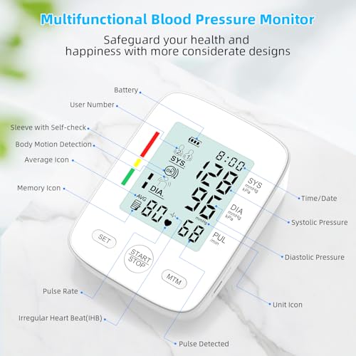 AILE Blood Pressure Monitor, Upper Arm Blood Pressure Machine, Automatic Blood Pressure Monitors for Home Use BP Monitors ...