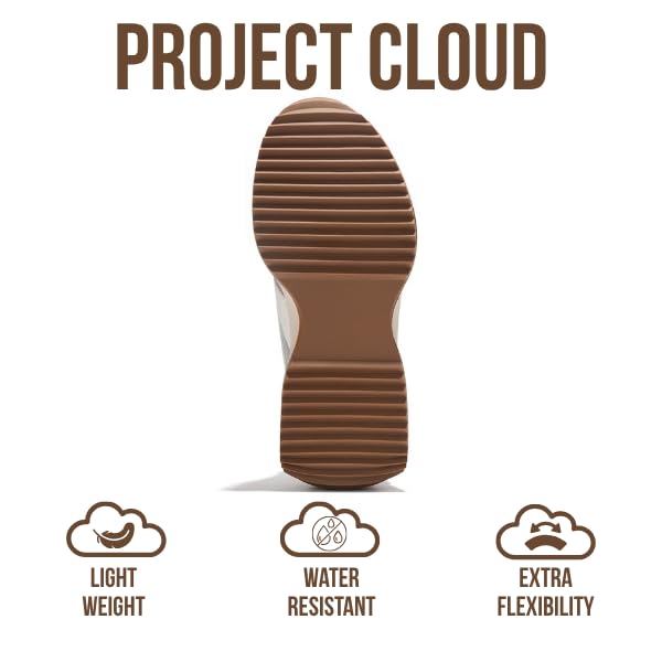 Project Cloud Womens Sneakers - Memory Foam Insole and Lightweight Spring Shoes - Non-Slip Lace Up Trendy Shoes - Fashion ...