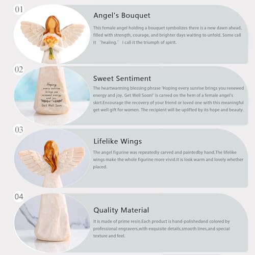 Kohehe Get Well Gifts for Women,5.5'' Get Well Soon Angel Figurine,Unique Encouragement Gifts for New Mom,Grandma,Sister a...