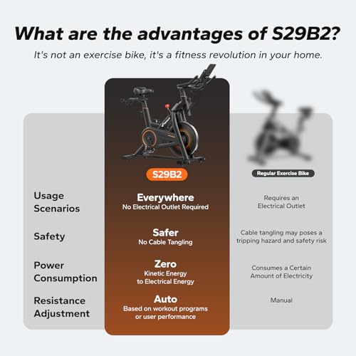 Merach Exercise Bike for Home Gym, Low Noise Stationary Bike with Automated Manual Magnetic Resistance, Indoor Workout Bik...