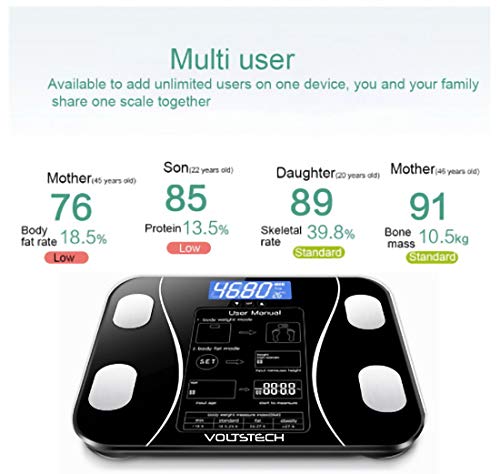 Voltstech Smart Scale for Body Weight, Digital Bathroom Scale with BMI, Muscle Mass, Bluetooth Body Fat Scale, Body Compos...