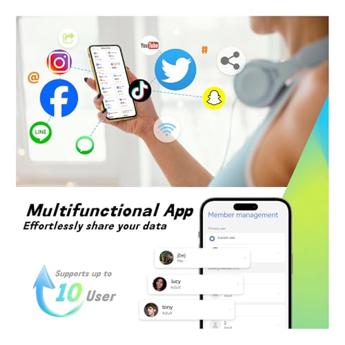 Smart Scale for Body Weight Multi-User Mobile App 8 Electrode Dual Frequency High Precision for Athletes Fitness Enthusias...