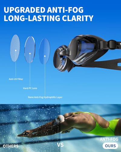 AzureWings Swim Goggles Women Men Adult Kit, Anti-Fog UV No Leak - Upgraded HD Racing Swimming Goggles for Men & Women