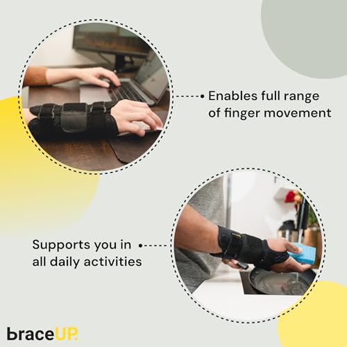 BraceUP Carpal Tunnel Wrist Brace for Men and Women - Metal Wrist Splint for Hand and Wrist Support and Tendonitis Arthrit...