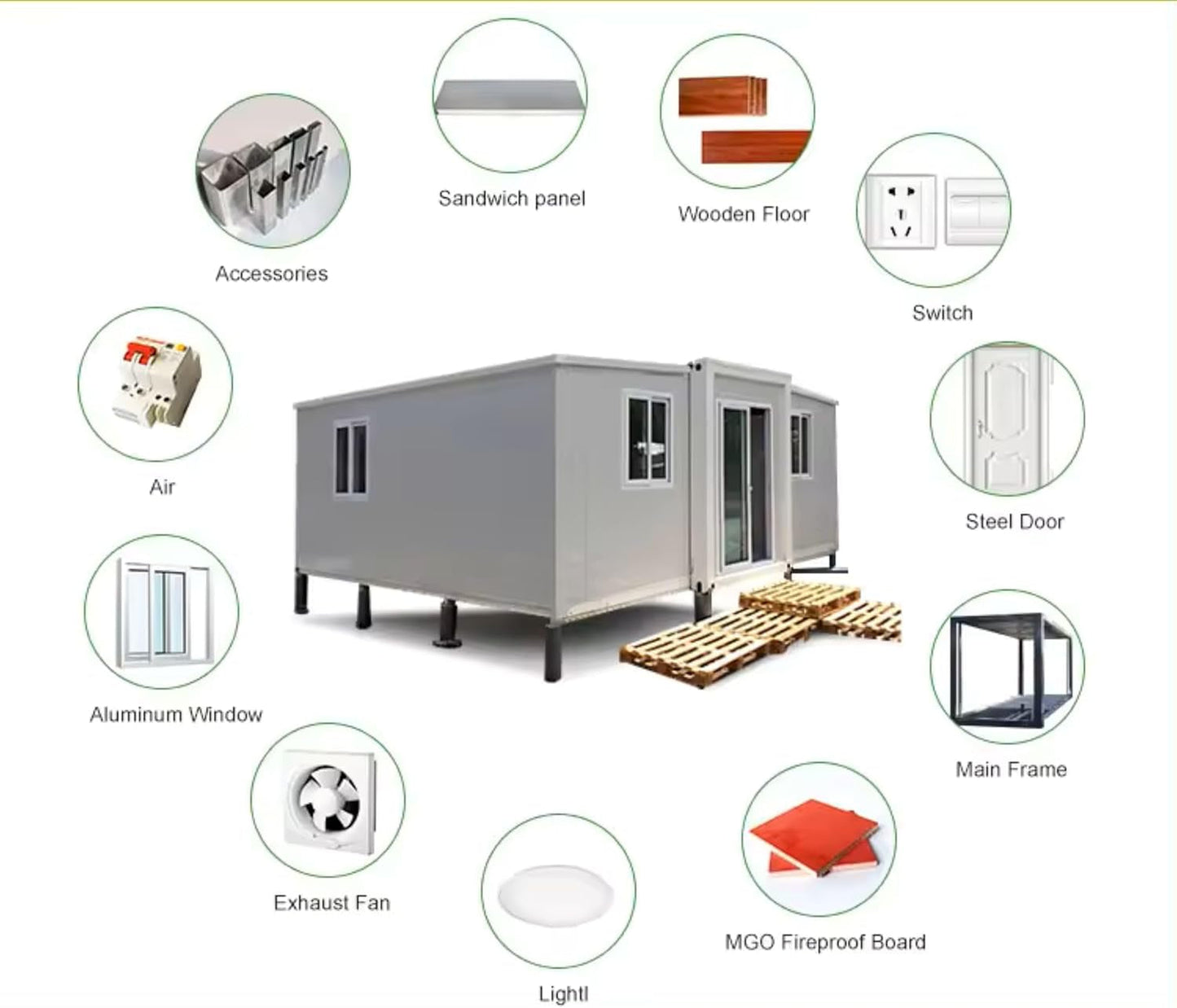 Weatherproof, Wind Resistant, Anti-Corrosion Tiny Expandable Prefab House to Live in 1 Bathroom, 3 Bedrooms & 1 Kitchen- for Small Family, Modular Guest House – 20 FT 3 in 1 Tiny Backyard House