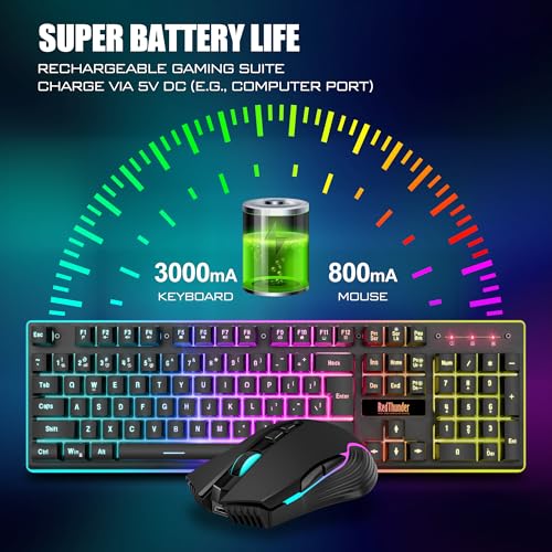 RedThunder K10 Wireless Gaming Keyboard and Mouse Combo, LED Backlit Rechargeable 3800mAh Battery, Mechanical Feel Anti-gh...
