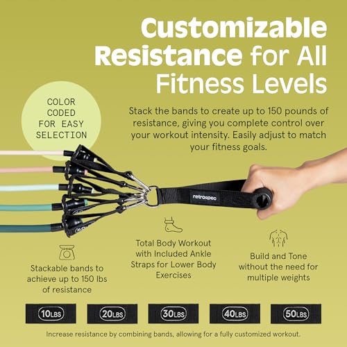 Retrospec Train Resistance Bands Set for Working Out - 5 Stackable Bands, Handles & Door Anchor - Portable Fitness Equipme...