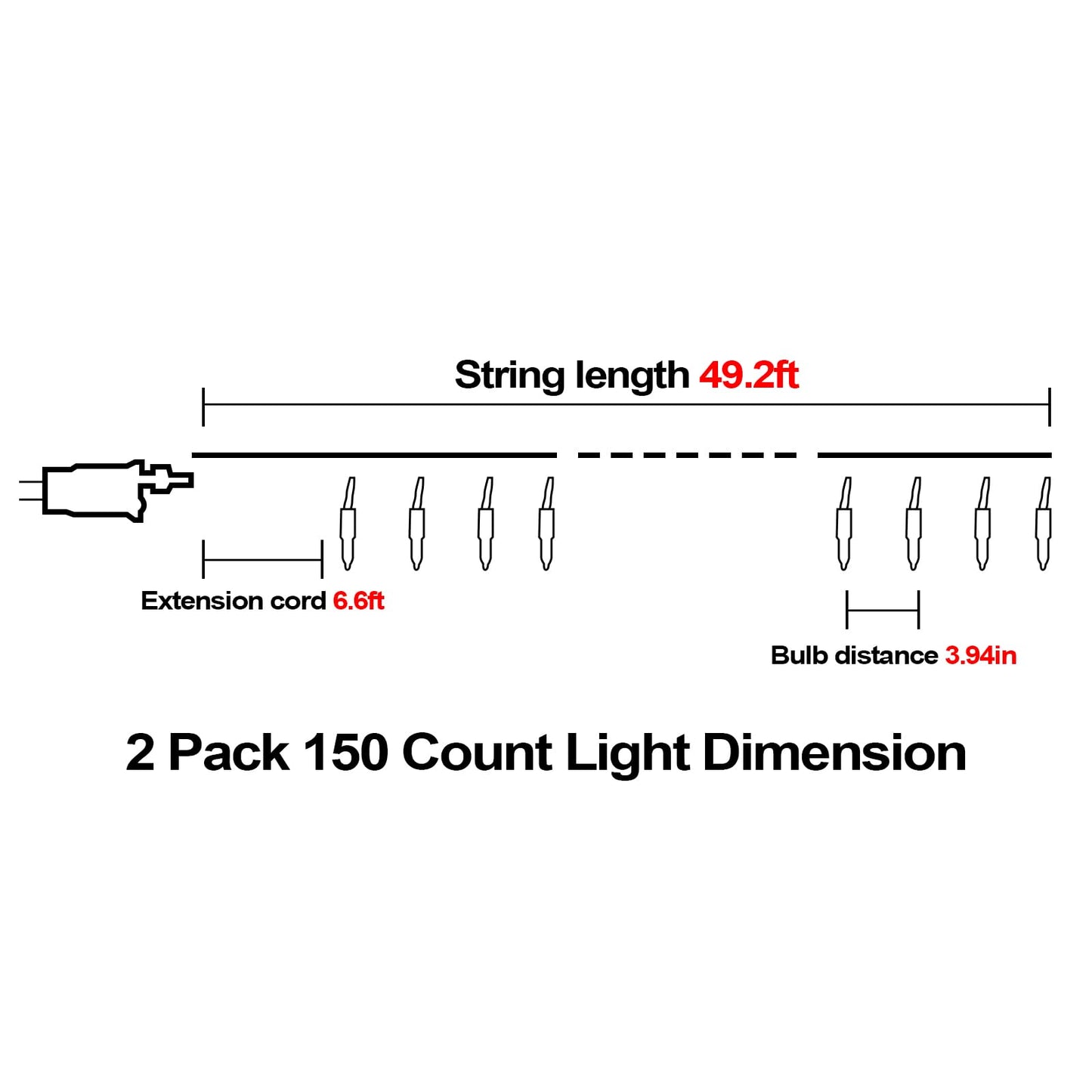 Illuminew Christmas Lights - 98Ft 300 Count Connectable Waterproof Led Fairy Lights Bulbs For Indoor Outdoor Christmas Tree Wedding ValentineS Day Decor (Red Green  150 Count - 2 Pack)