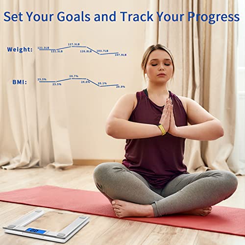 Vitafit 550lb Digital Bathroom Scale for Body Weight and BMI Via Smart APP, High Accuracy Assured by Weighing Professional...