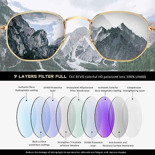 YWWPMDOF Polarized Sunglasses for Womens Men Trendy Square Hexagonal Flat Mirrored Sun Glasses UV Protection