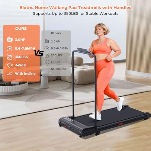 SUOUER Walking Pad with Handle Bar, Compact Portable Walking Pad Treadmills for Home/Apartment with Handles, 3.0HP Small E...