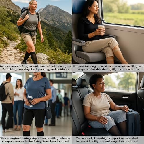 ABSOLUTE SUPPORT - Compression Stockings for Women 20-30mmHg - Sheer Graduated Support Knee High for Varicose Veins Circul...