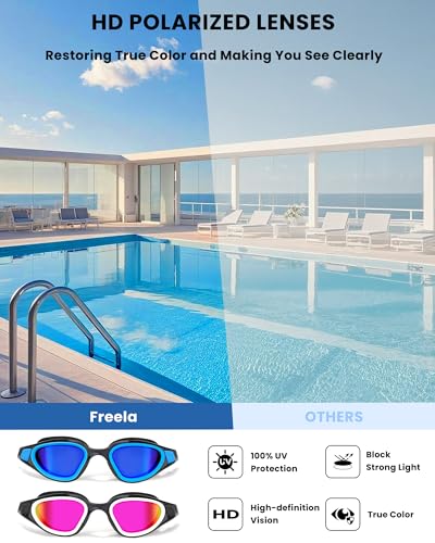 Freela 2Pack Polarized Unisex Adult Swim Swimming Goggles, UV400 Protection Anti Fog 180° Wide Clear View for Men Women Youth