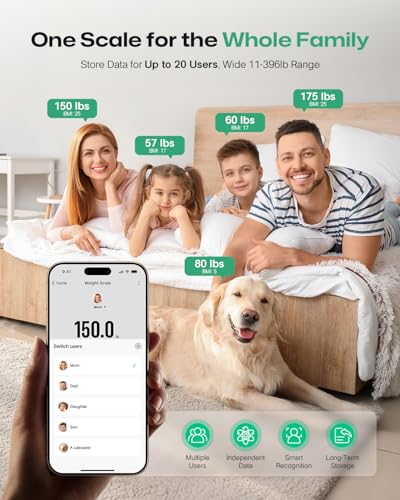 UREVO Smart Scale for Body Weight & BMI Tracking Sync with App, Digital Bathroom Scale with LED Display, Highly Accurate W...