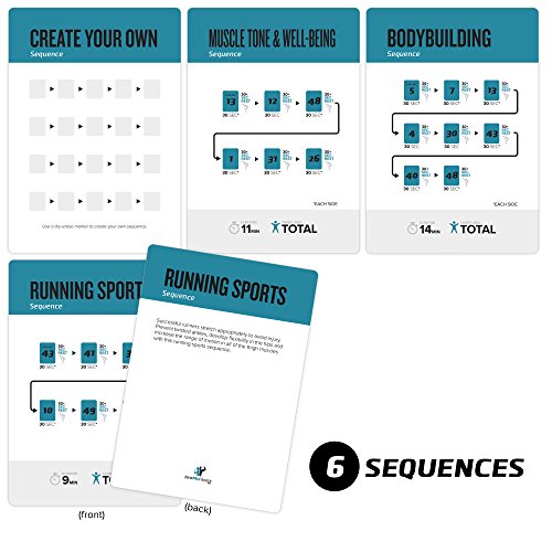 NewMe Fitness Stretching Workout Cards, Instructional Fitness Deck for Women & Men, Beginner Fitness Guide to Training Exe...