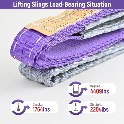 2-PCS 5:1 Safety Factor 1" X3.3' Lifting Slings 2204 lbs Webbing Sling 2 ply Polyester Lifting Strap with Twisted Eye & Ey...