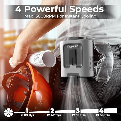 COMLIFE Portable Mini Waist Fan - Rechargeable Clip on Wearable Belt Fan, Max 25H Cooling,4 Speeds 13000RPM Turbo Hands-Fr...
