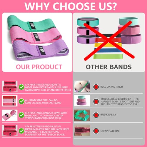 CFX Resistance Bands Set, Exercise Bands with Non-Slip Design for HIPS & Glutes, 3 Levels Workout Bands for Women and Men,...