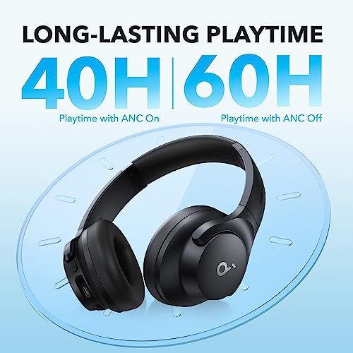 Soundcore by Anker Q20i Hybrid Active Noise Cancelling Headphones, Wireless Over-Ear Bluetooth, 40H Long ANC Playtime, Hi-...