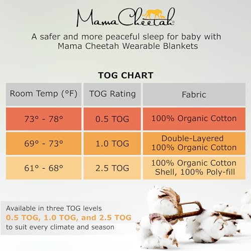 Mama Cheetah Baby Sleep Sack 0.5 TOG, Organic Cotton Baby Wearable Blanket with Two-Way Zipper, Swaddle Transition Baby Sl...