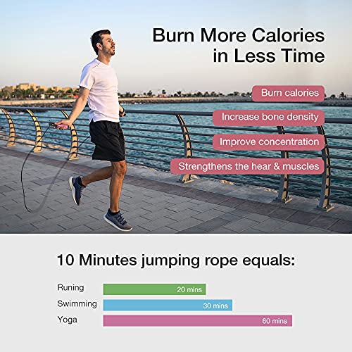 Jump Rope, H Handio Jump Rope with Counter, Workout Jumping Rope with Steel Ball Bearings, Adjustable Length Speed Skippin...