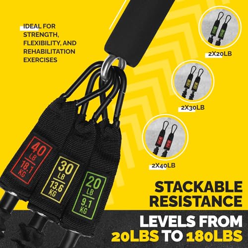 Tube Resistance Bands for Working Out Men and Women - Exercise Bands Resistance Bands Set, Resistance Band Bar, Handles, A...