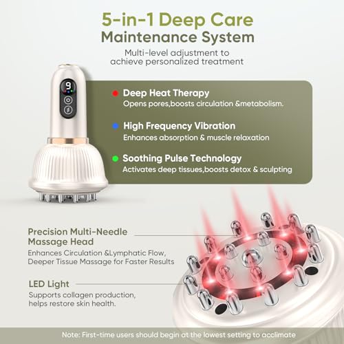 Lymphatic Drainage Massager & Anti-Cellulite Tool - Body Sculpting Machine with Microcurrent, Light, Heat & Vibration for ...