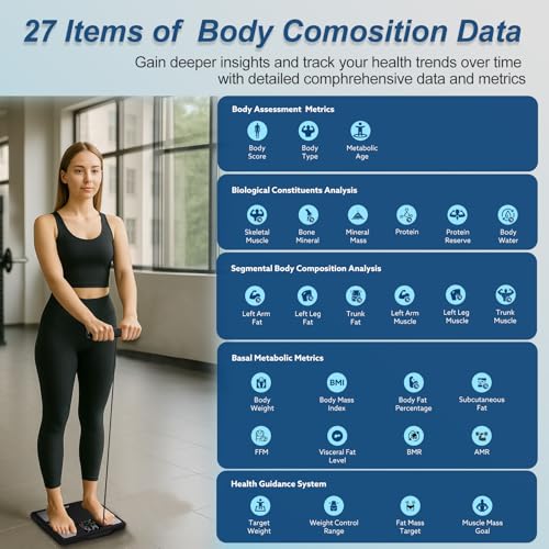 ORCAZE Smart Body Composition Scale for Body Weight, 8 Electrodes Digital Scale with BMI, Body Fat, Muscle Mass, 27 Body C...