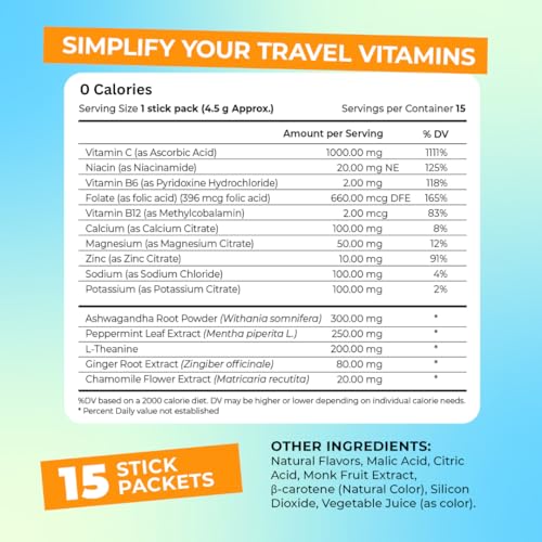 FlyWell Travel Vitamin Tonic for Flight, Jet Lag, Hydration, Circulation, Digestion & Immune Support, Promotes Calmness, E...