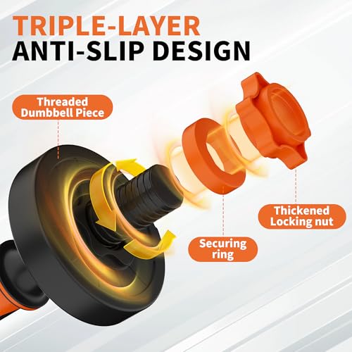 VTORY Adjustable Weights Dumbbell Set, 20/70/90lbs Free Weights Set with Connector, 4 in1 Dumbbells Set Used as Barbell, K...
