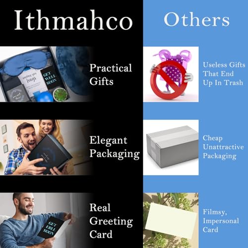 Get Well Gifts For Men,Care Package For Men With Cozy Blanket|Memory Foam Pillow|Stress Ball|Socks|Eye Mask|Thinking Of Yo...