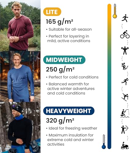 Merino.tech Merino Wool Base Layer - Mens 100% Merino Wool Long Sleeve Thermal Shirts Heavyweight, Midweight, Lite with Socks