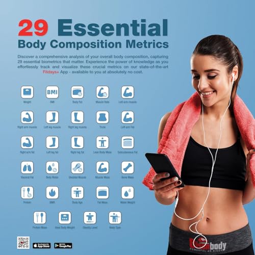 Smart Body Composition Scale & Digital Jump Rope Set – Bluetooth Body Fat Scale with 29 Metrics, Bathroom Weight Scale for...
