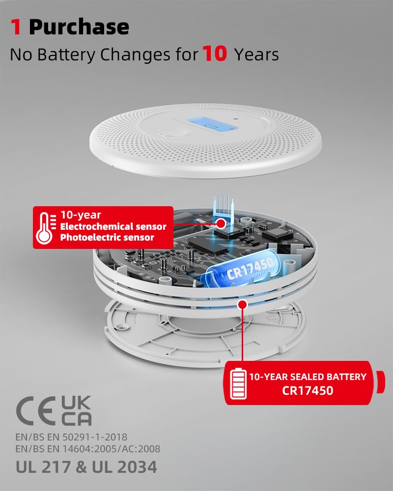 KIMROG 10-Year Sealed Battery 2-in-1 Smoke & Carbon Monoxide Detector Alarm | Home/Garage Combo CO & Smoke Alarm Detector with Backlit LCD Display & V-0 Flame-Retardant Housing (1-Pack)