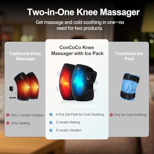 CooCoCo FSA Eligible HSA Knee Massager with Heat, Knee Pain Relief, Knee Heating Pad, Electric Heated Knee Brace with 2 He...