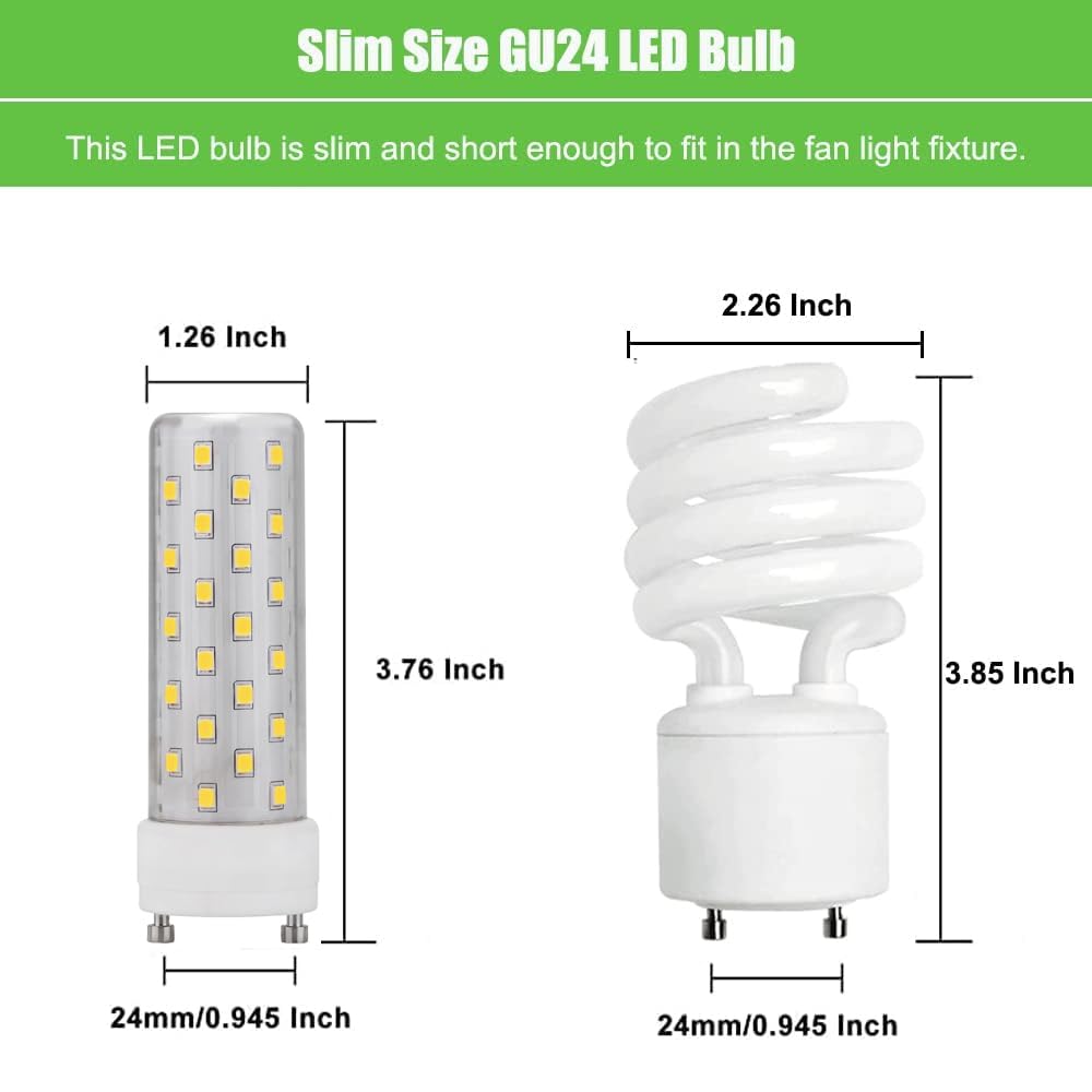 Makergroup GU24 LED Light Bulb, 5000K-6000K Cool White, 13W-23W, 2 Count, Plastic Cover